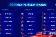 AG超玩会“经验场”争议：公平竞争与电竞英雄的成长之路